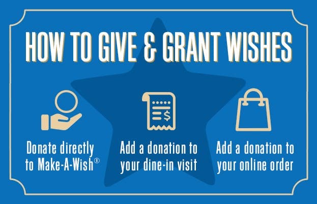 How to Give & Grant Wishes. Donate directly to Make-A-Wish, Add a donation to your dine-in visit, or add a donation to your online order.